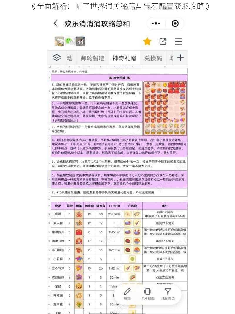 《全面解析：帽子世界通关秘籍与宝石配置获取攻略》