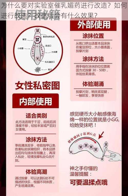 为什么要对实验室催乳媚药进行改造？如何进行改造？改造后会有什么效果？