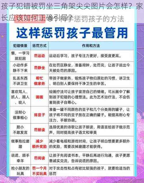 孩子犯错被罚坐三角架尖尖图片会怎样？家长应该如何正确引导？