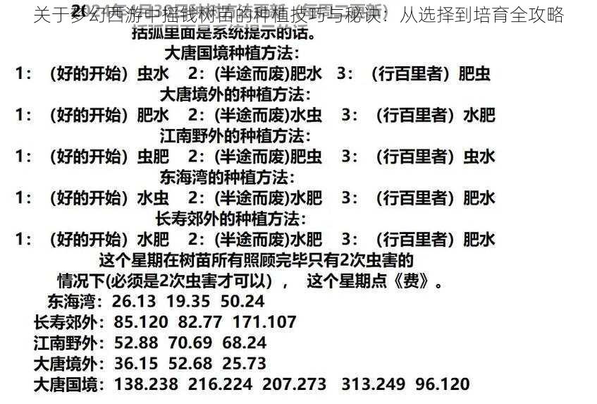 关于梦幻西游中摇钱树苗的种植技巧与秘诀：从选择到培育全攻略