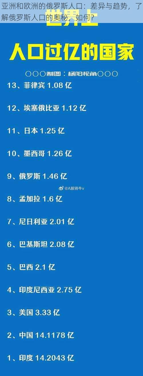 亚洲和欧洲的俄罗斯人口：差异与趋势，了解俄罗斯人口的奥秘，如何？