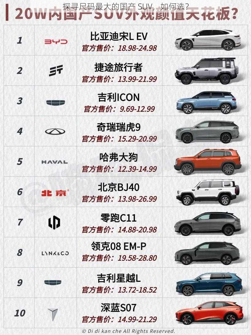 探寻尺码最大的国产 SUV，如何选？