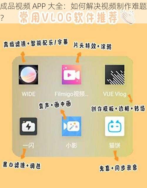 成品视频 APP 大全：如何解决视频制作难题？