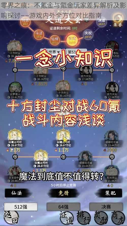 零界之痕：不氪金与氪金玩家差异解析及影响探讨——游戏内外全方位对比指南