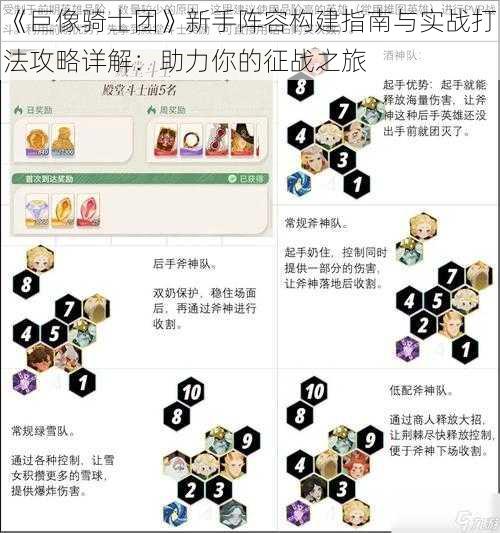 《巨像骑士团》新手阵容构建指南与实战打法攻略详解：助力你的征战之旅