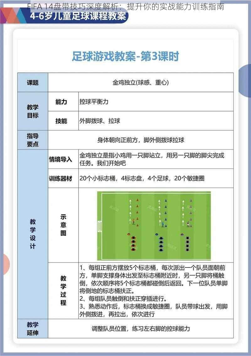 FIFA 14盘带技巧深度解析：提升你的实战能力训练指南