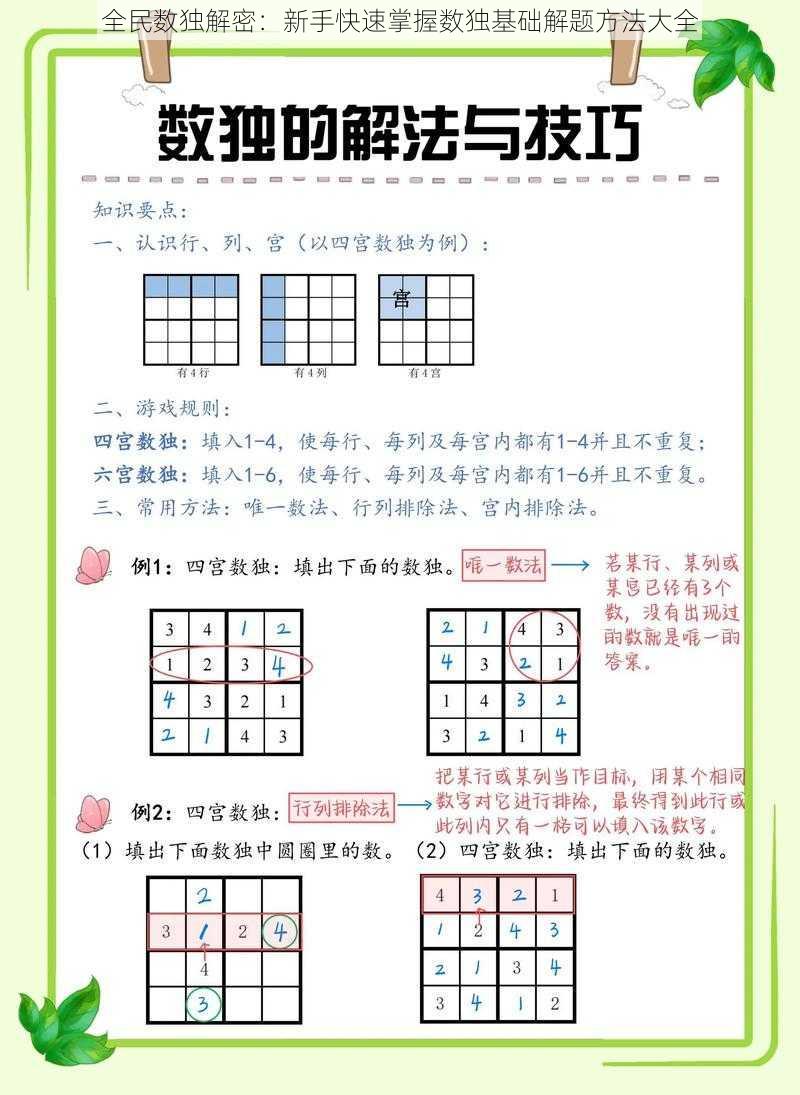 全民数独解密：新手快速掌握数独基础解题方法大全